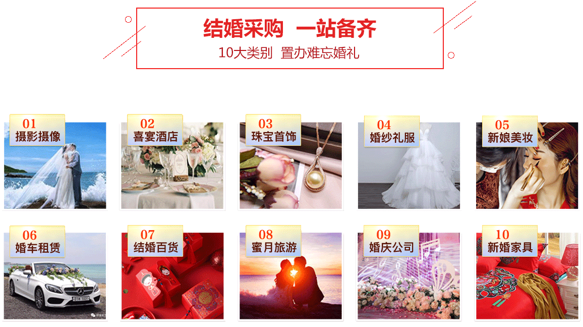 西安婚博會(huì)-參展類別